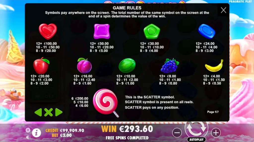 Sweet Bonanza Slot - Paytable