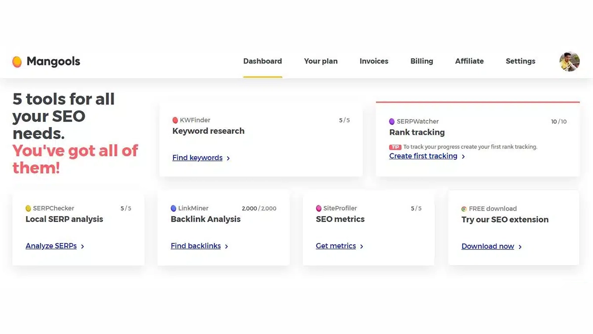 Mangools Features Overview: Unveiling Top SEO Tools & Benefits