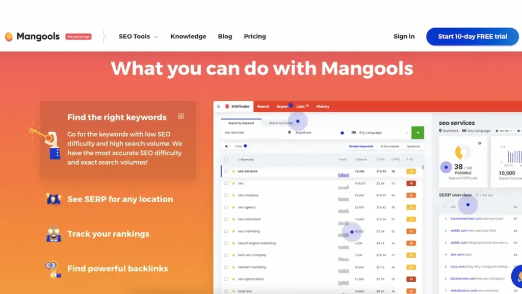 Mangools – огляд, відгуки
