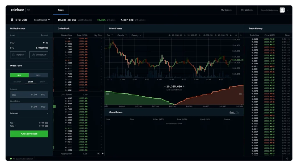 Coinbase Exchange - інтерфейс