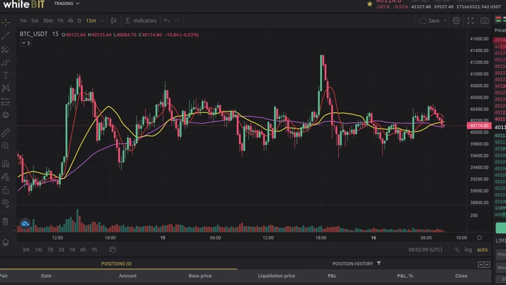 WhiteBIT Interface