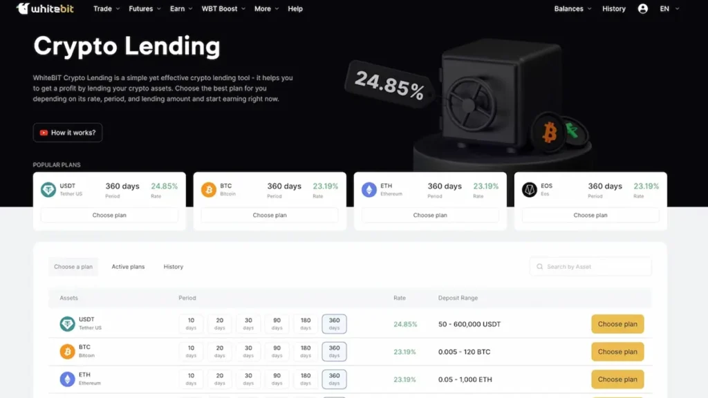 WhiteBIT Crypto Landing